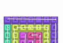 《汉字找茬王》八嘎大冒险通关攻略一览-捕鱼中文站