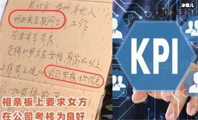 “kpi”为什么这么多人讨论,相亲新方式不懂你就out了!