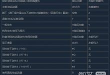 《怪物猎人：世界》太刀键鼠键位方案推荐一览-捕鱼中文站
