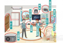 《图文世界》卖鱼弟租房过关攻略一览-捕鱼中文站