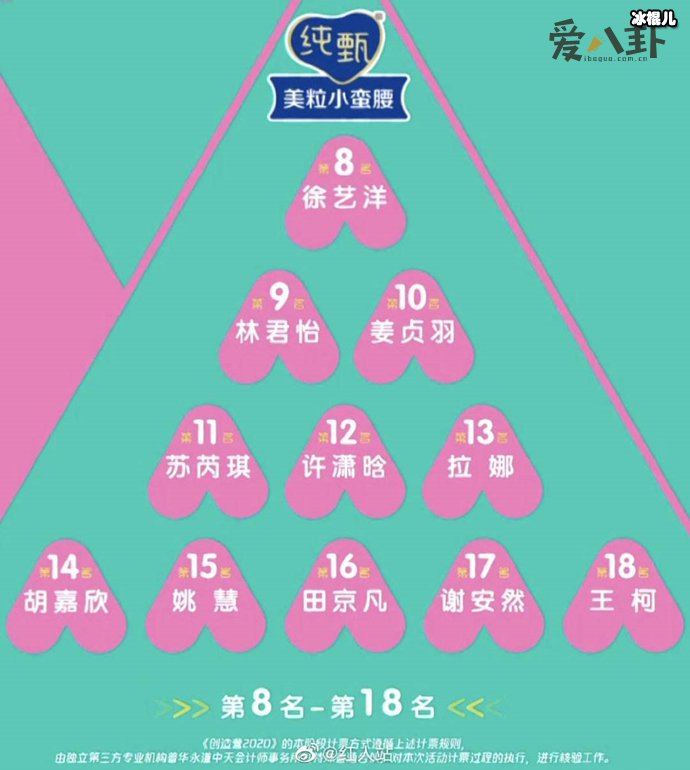 赵粤低开高走,比赛逆袭夺第一让导师惊讶!