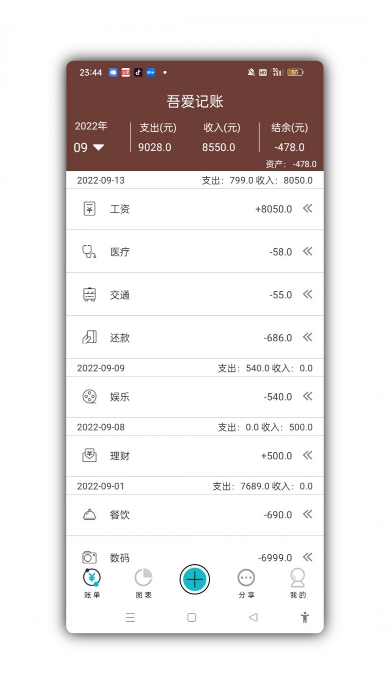 吾爱记账 时间轴记账单，智能分析，助你理性消费