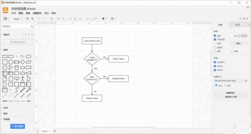 drawio 流程图绘制软件,软件开源跨平台,免费使用