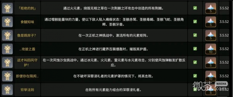 《原神》3.6版本新增成就详情