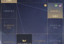 《代号鸢》杨修阵容搭配攻略一览-捕鱼中文站