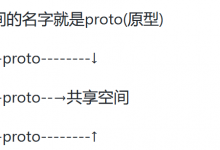 分享一款专业强大的作图工具 processon （多功能图形绘制）-捕鱼中文站