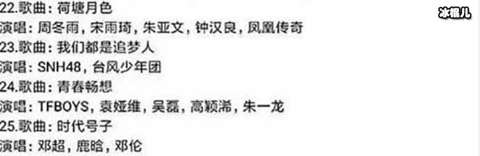 首席男团Tfboys合体时间,最近一次居然是2019央视中秋晚会