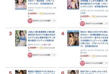 河北彩花(Kawakita-Saika)最新作品SSIS-607介绍及封面预览-捕鱼中文站