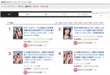 现在一支作品只能卖500片？业界的人很忧心！-捕鱼中文站