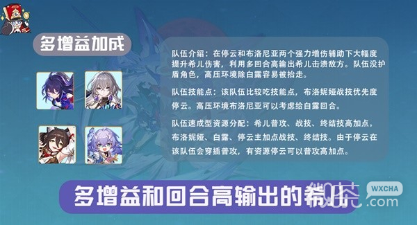 《崩坏星穹铁道》忘却之庭强力配队推荐一览