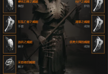 《暗黑破坏神4》死灵黑暗召唤BD推荐攻略-捕鱼中文站