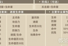 《第七史诗》塔玛林尔装备选择推荐攻略-捕鱼中文站