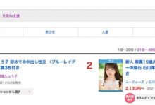 石川澪(Ishikawa-Mio)作品MIDE-989介绍及封面预览-捕鱼中文站