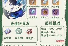 《原神》3.8下半卡池流浪者散兵养成攻略分享-捕鱼中文站