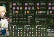 《原神》4.0卡维培养一图流一览-捕鱼中文站
