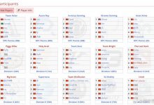 《dota2》ti12预选赛赛程表详情-捕鱼中文站