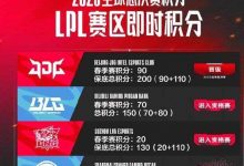 2023LPL夏季赛积分榜一览-捕鱼中文站
