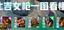 《金铲铲之战》s9.5比尔吉沃特女枪阵容一览-捕鱼中文站