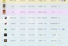 《命运方舟》群雄逐鹿活动终期排行榜详情-捕鱼中文站