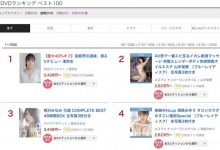 周排行榜「只有」16名！楓カレン(枫花恋)算表现不好吗？-捕鱼中文站