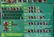 《云顶之弈》S9.5诺克铁男阵容玩法攻略分享-捕鱼中文站