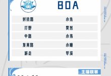 《王者荣耀》2023挑战者杯10月16日赛程详情-捕鱼中文站