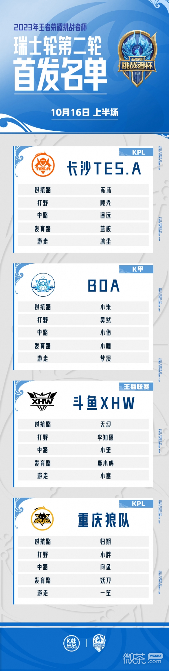 《王者荣耀》2023挑战者杯10月16日赛程详情