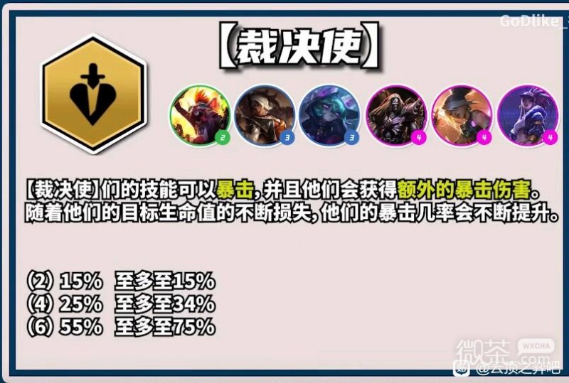 《云顶之弈》S10裁决使羁绊效果一览