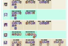 《原神》V4.1风系T0队伍搭配推荐攻略-捕鱼中文站