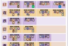 《原神》V4.1雷系T0队伍搭配推荐攻略-捕鱼中文站