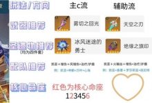《原神》凯亚武器与圣遗物选择推荐攻略-捕鱼中文站