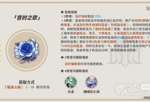 《原神》4.3昔时套强度与适用角色分析详情-捕鱼中文站