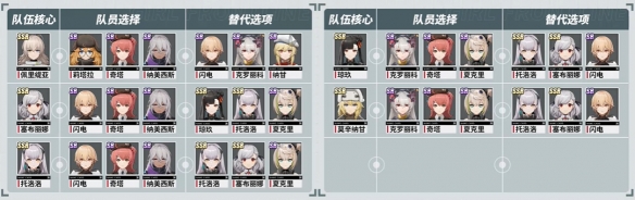 《少女前线2追放》阵容配队推荐攻略