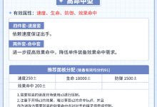 《第七史诗》5星黑暗属性精灵师“死亡探究者雷伊”解析攻略详情-捕鱼中文站