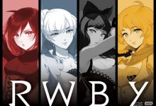 华纳关闭了《RWBY》的动画工作室 Rooster Teeth详情-捕鱼中文站