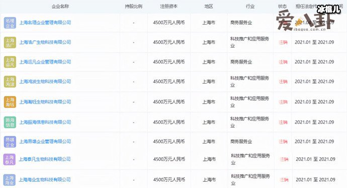 张庭注销了9家公司! 被曝拖欠货款36万是真是假?