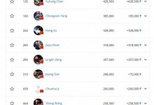 【EV扑克】2024WSOP|国人首冠产生!罗曦湘$1500混合游戏夺冠,赢得人生首条金手链-捕鱼中文站