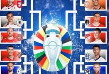 大发体育-最新夺冠概率：英格兰从第1跌至第5，葡萄牙仅第6，大发助力你的致富之路！-捕鱼中文站