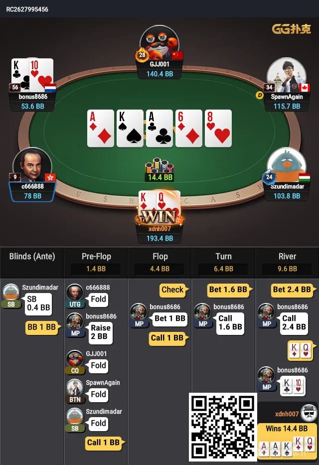 【EV扑克】牌局分析:你小bet我也小bet