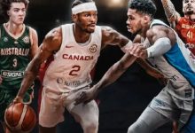 迈博体育 奥运男篮巡礼A组:超级死亡之组 字母SGA体验大逃-捕鱼中文站