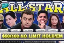 【EV扑克】HCL三周年全明星赛开战Dwan 、All in姐、Arden Cho亮相 Ryan Feldman成首日最大收益者-捕鱼中文站