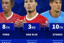 迈博体育 欧冠:里尔vs布拉格斯拉维亚,主场龙丢了主场-捕鱼中文站