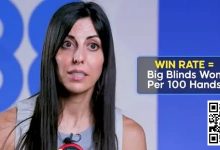 【EV扑克】话题 | 升级前要评估什么：Lucia Navarro的建议-捕鱼中文站