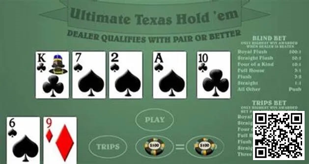 【EV扑克】德州扑克知识大挑战! 看你能坚持到第几关?