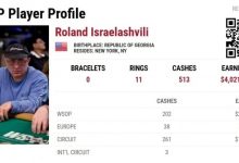 【EV扑克】他花了20年，514个奖励圈，终于等到自己的金手链-捕鱼中文站