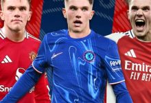 大发体育-曼联冬窗三大目标曝光!除了左后卫还想买两人,大发助力你的致富之路!-捕鱼中文站