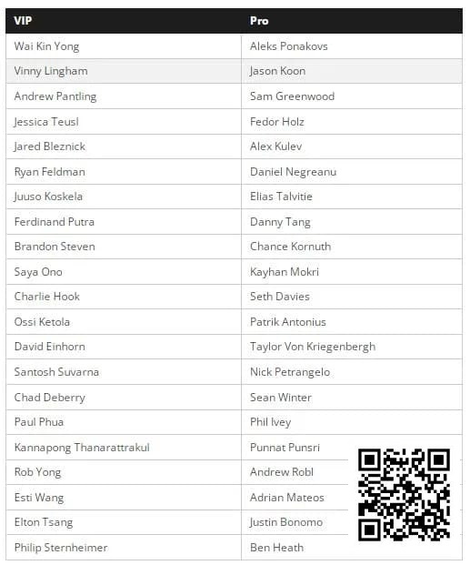 【EV扑克】话题 | 是什么促成丹牛和Feldman联手征战100万美元Triton邀请赛?