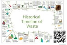 【EV扑克】当历史进入垃圾时间，普通玩家如何翻盘？-捕鱼中文站