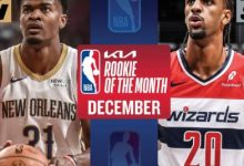 大发体育-萨尔米西获12月最佳新秀,大发助力你的致富之路!-捕鱼中文站