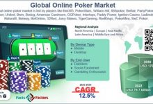 【EV扑克】2025年线上扑克趋势：主打6大发展方向-捕鱼中文站